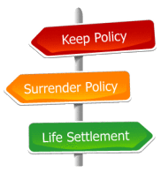 how does a life settlement work