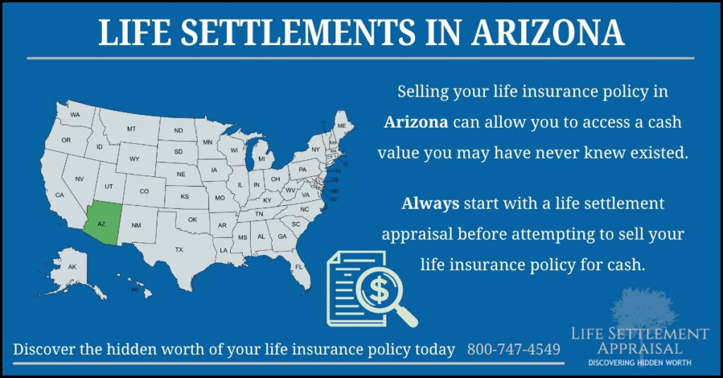 Infographic about life settlements in Arizona, showing a map of the United States with Arizona highlighted and explaining that selling a life insurance policy in Arizona may provide access to hidden cash value through a life settlement appraisal.