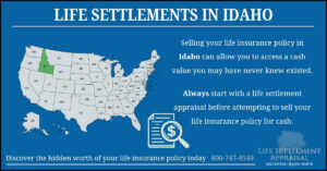 Infographic about life settlements in Idaho, showing a map of the United States with Idaho highlighted and explaining that selling a life insurance policy in Idaho may provide access to hidden cash value through a life settlement appraisal.