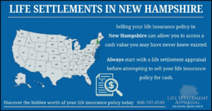 Infographic about life settlements in New Hampshire, showing a map of the United States with New Hampshire highlighted and explaining that selling a life insurance policy in New Hampshire may provide access to hidden cash value through a life settlement appraisal.