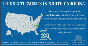 Infographic about life settlements in North Carolina, showing a map of the United States with North Carolina highlighted and explaining that selling a life insurance policy in North Carolina may provide access to hidden cash value through a life settlement appraisal.