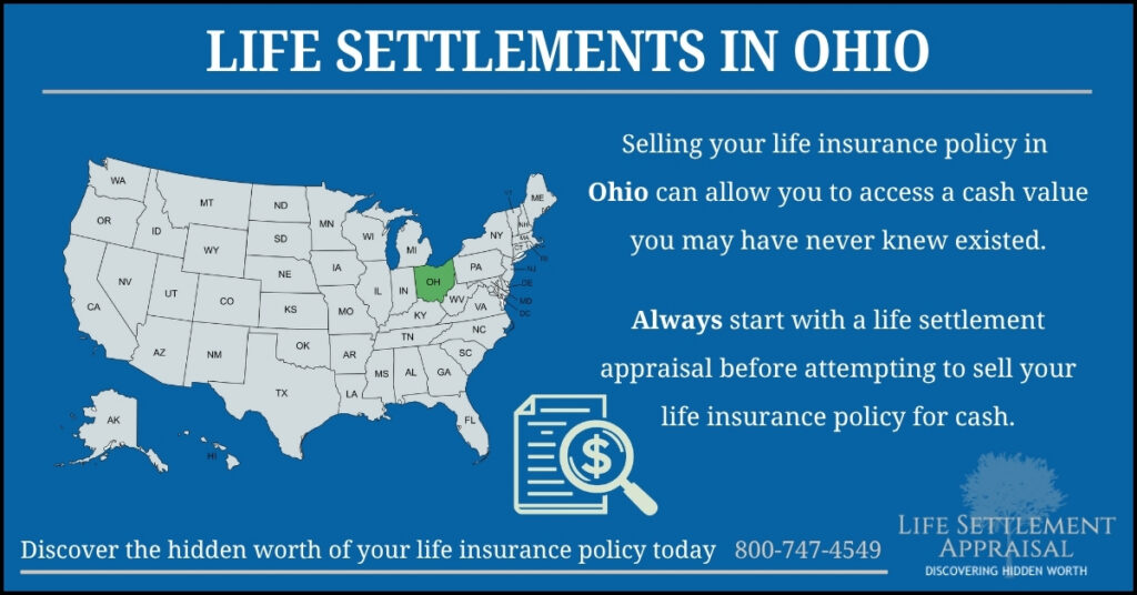 Infographic about life settlements in Ohio, showing a map of the United States with Ohio highlighted and explaining that selling a life insurance policy in Ohio may provide access to hidden cash value through a life settlement appraisal.