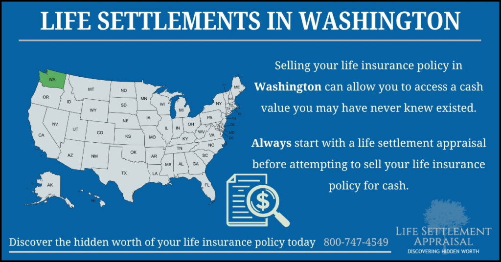 Infographic about life settlements in Washington, showing a map of the United States with Washington highlighted and explaining that selling a life insurance policy in Washington may provide access to hidden cash value through a life settlement appraisal.