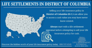 Infographic about life settlements in District of Columbia, showing a map of the United States with District of Columbia highlighted and explaining that selling a life insurance policy in District of Columbia may provide access to hidden cash value through a life settlement appraisal.